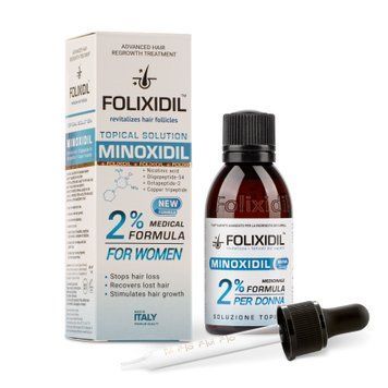 Лосьйон Folixidil Minoxidil 2% - 60 мл 8032706442800 фото